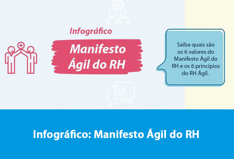 Infográfico: Manifesto Ágil do RH