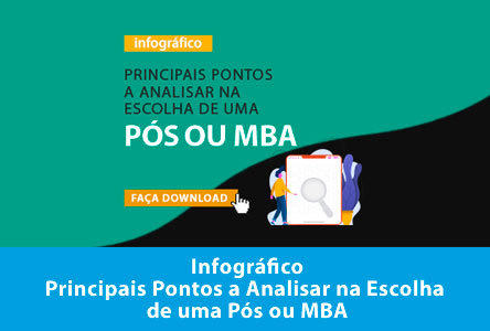 Infográfico: Principais Pontos a Analisar na Escolha de uma Pós ou MBA