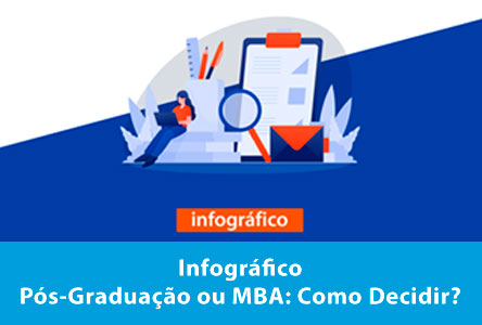 Infográfico – Pós-Graduação ou MBA: Como Decidir?